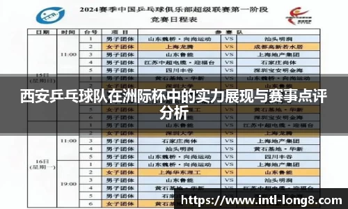 西安乒乓球队在洲际杯中的实力展现与赛事点评分析